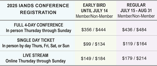 2025-conference-and-liveestream-price-chart ‣ iands Here are the prices for iands conference 2025 registration